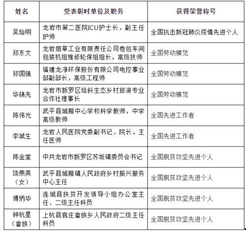 盲盒15级最新爆料,潮流玩具界的神秘面纱